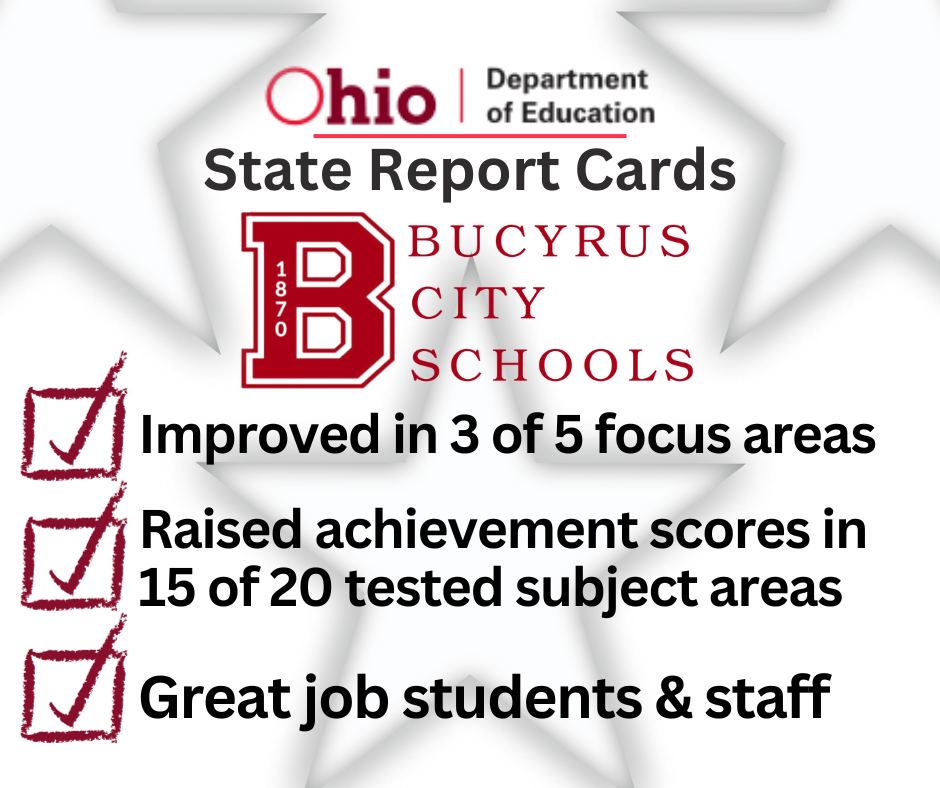 State Report Cards 